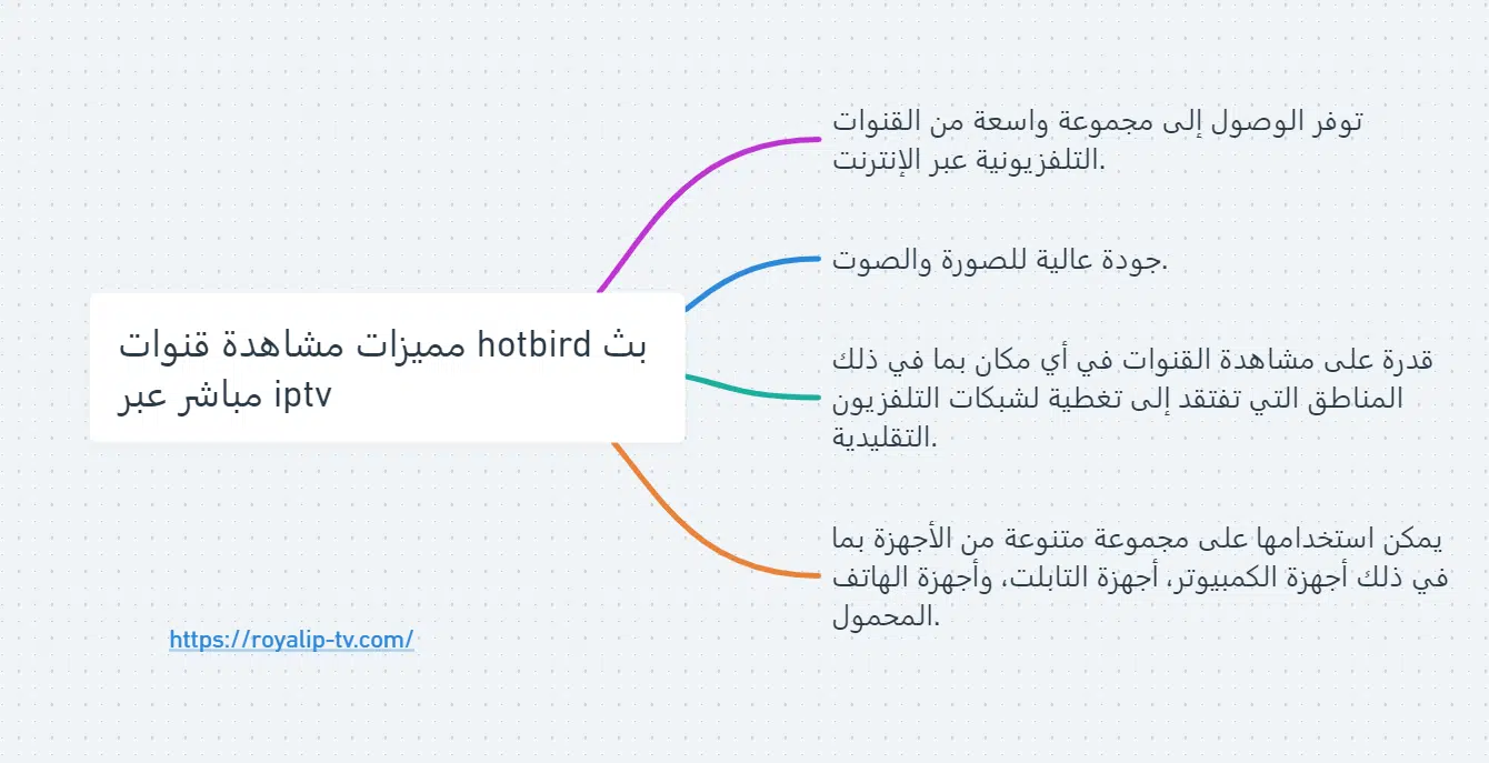 قنوات hotbird بث مباشر