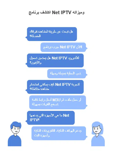 برنامج net iptv